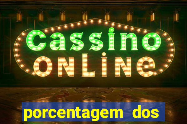 porcentagem dos jogos pg slots